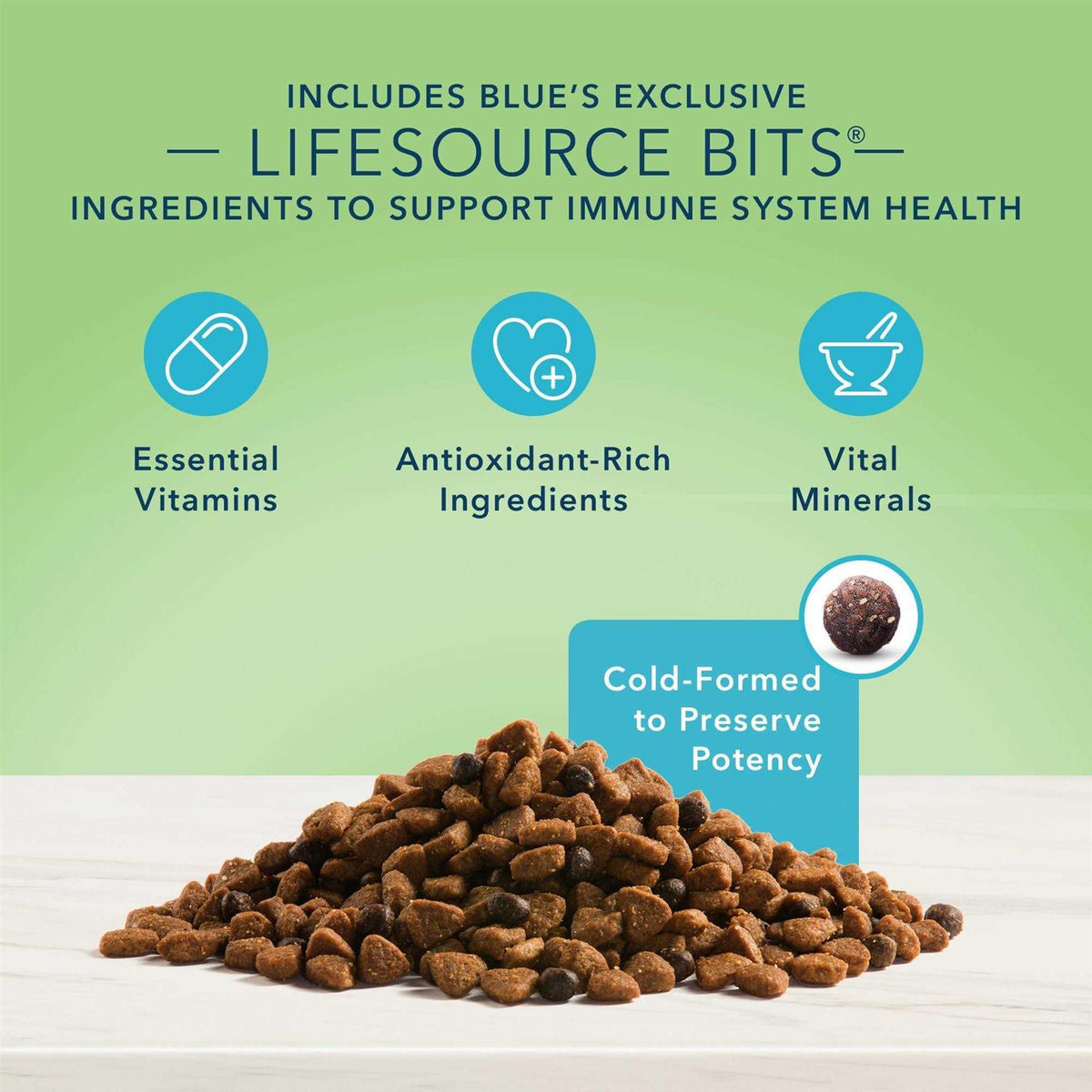 Dog Food V814228
