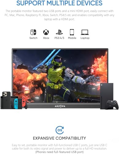 15.6'' FHD 1080P IPS Portable Monitor with USB C & HDMI J80682