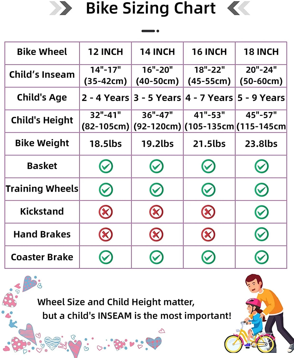12 14 16 18 Inch Kids Bike with Training Wheels & Basket M559