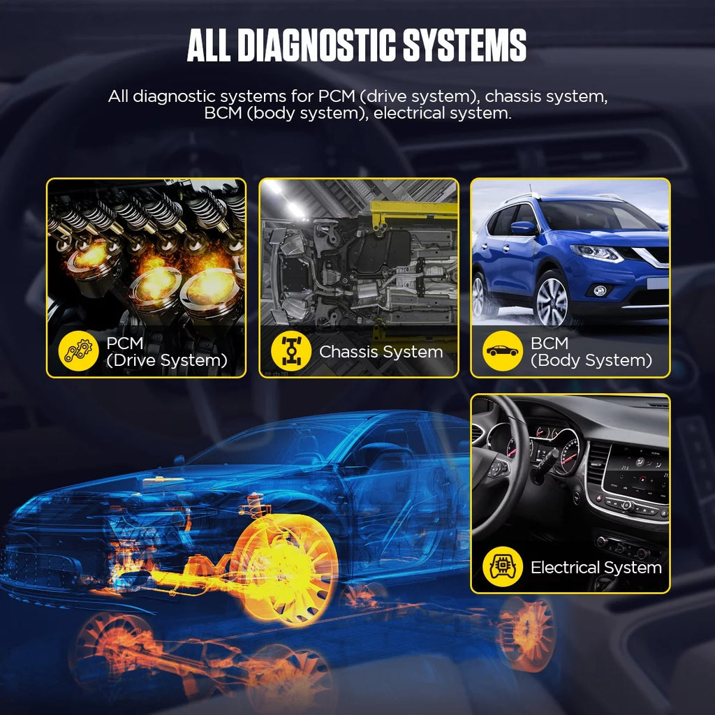 OBD2 Scanner Automotive Diagnostic Tool M141159