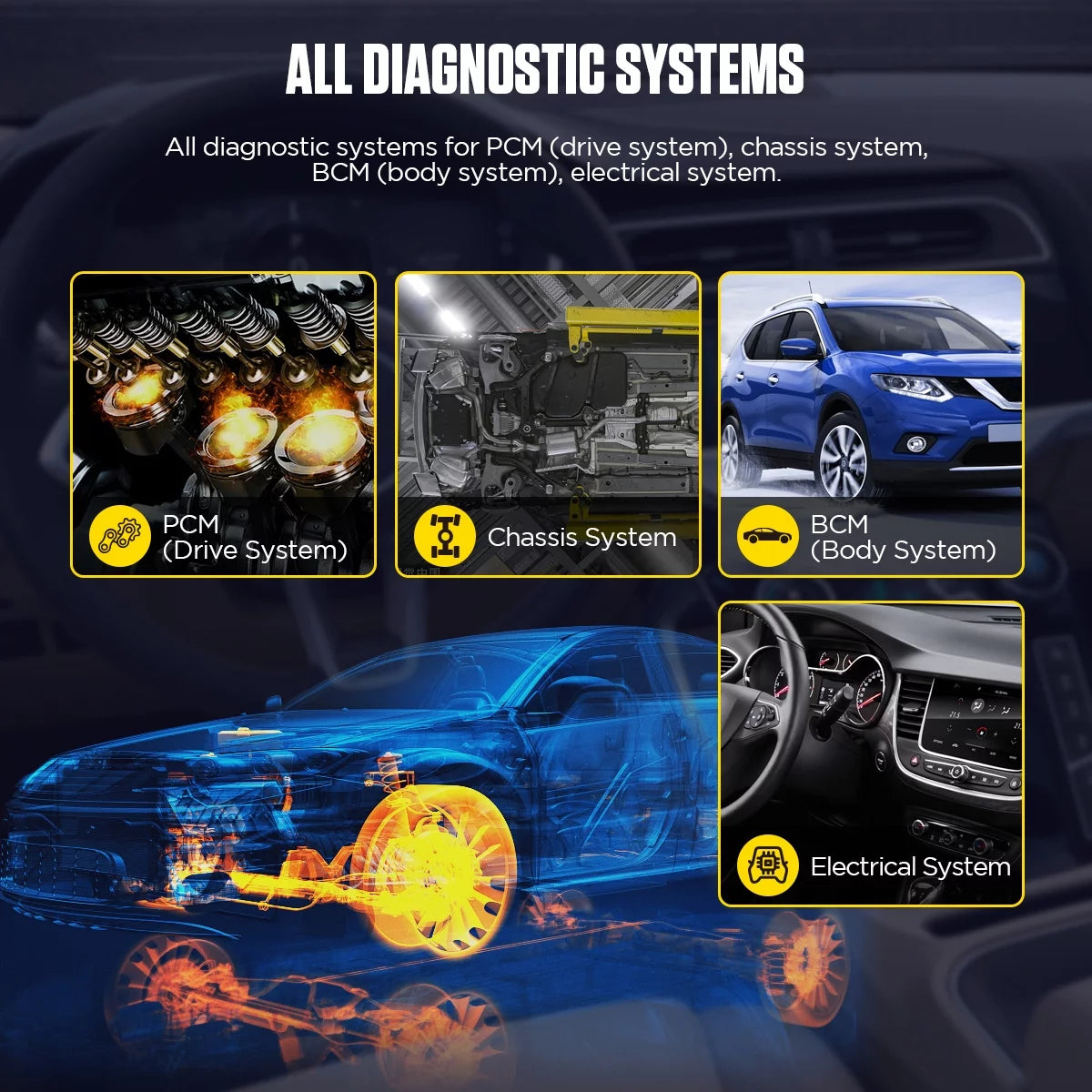 OBD2 Scanner Automotive Diagnostic Tool M141159