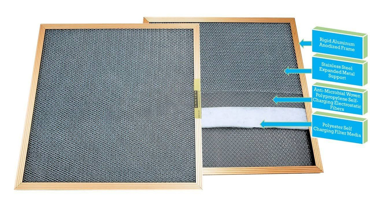 18x20x1 MERV 8 Washable Electrostatic Air Filter D941170