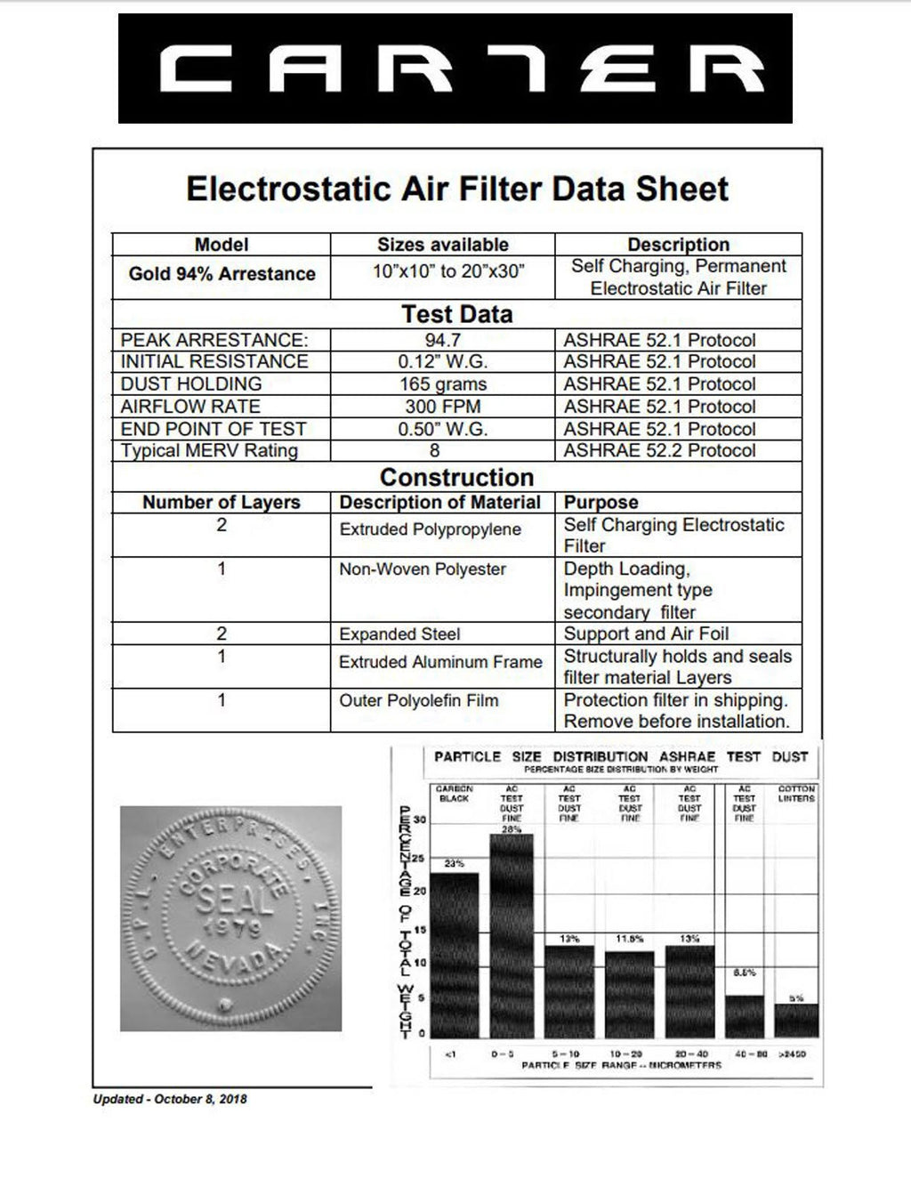 18x20x1 MERV 8 Washable Electrostatic Air Filter D941170