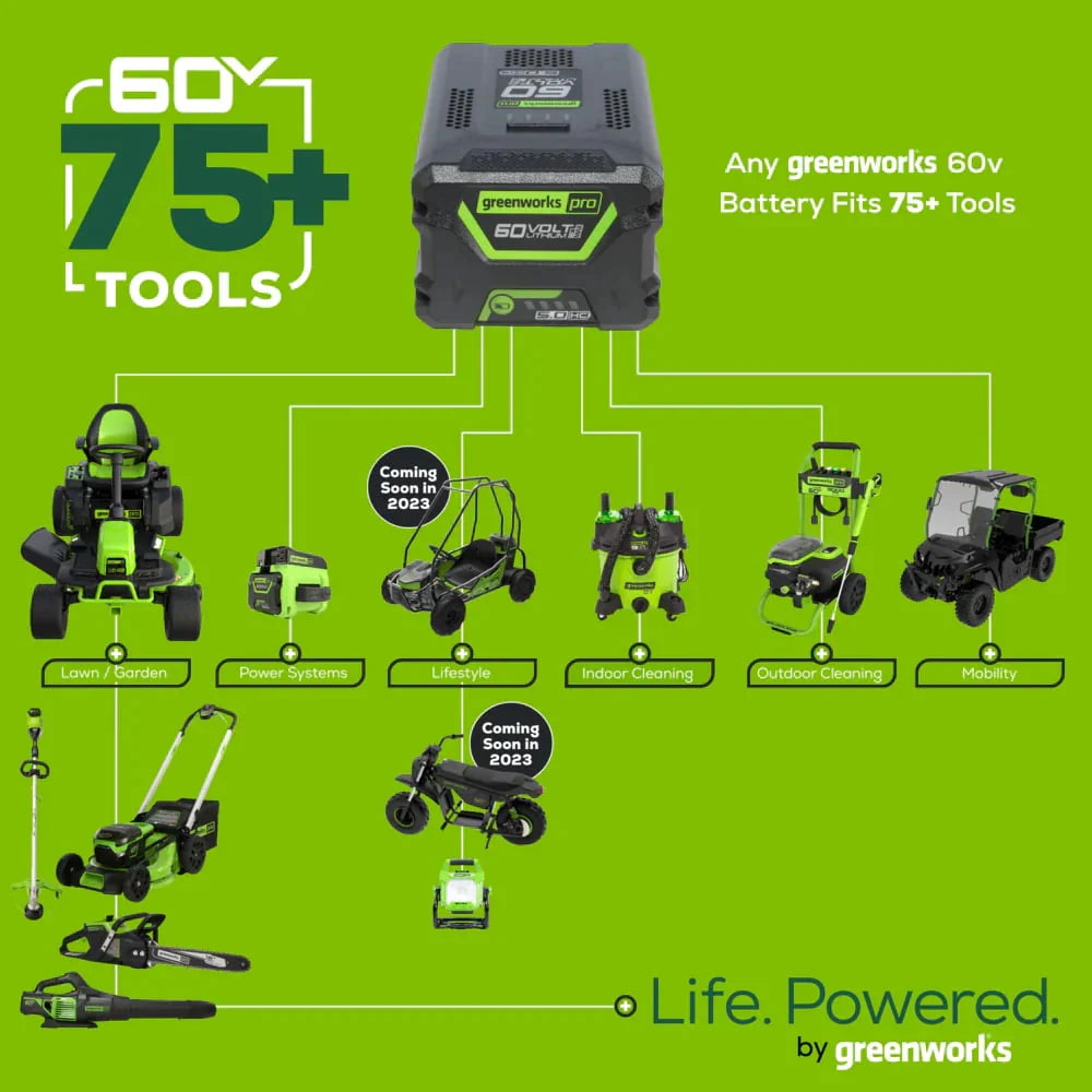 60V Cordless Self-Propelled Lawn Mower with 4.0Ah Batteries W2619
