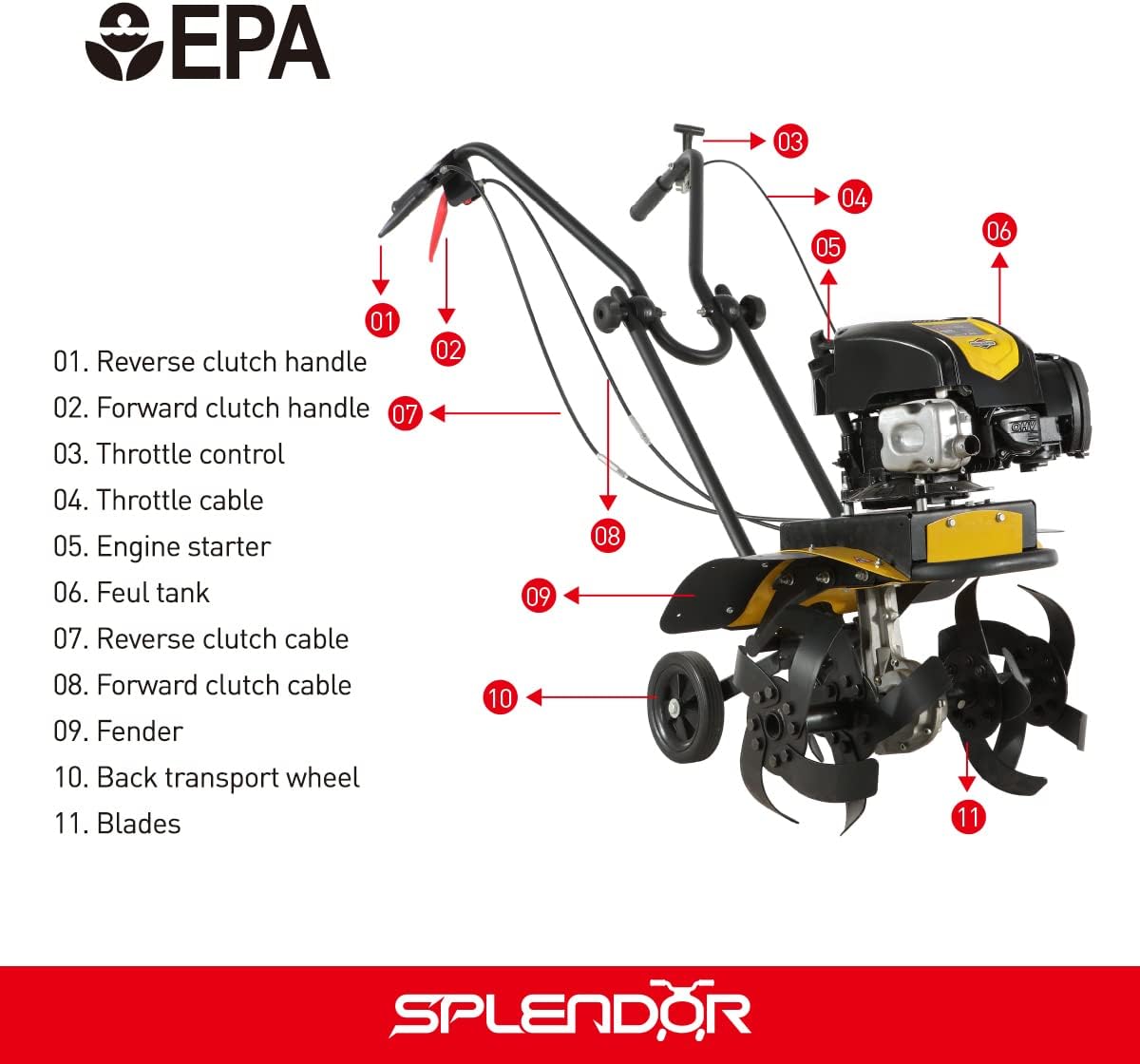 Gas Powered Tiller 163CC H9583