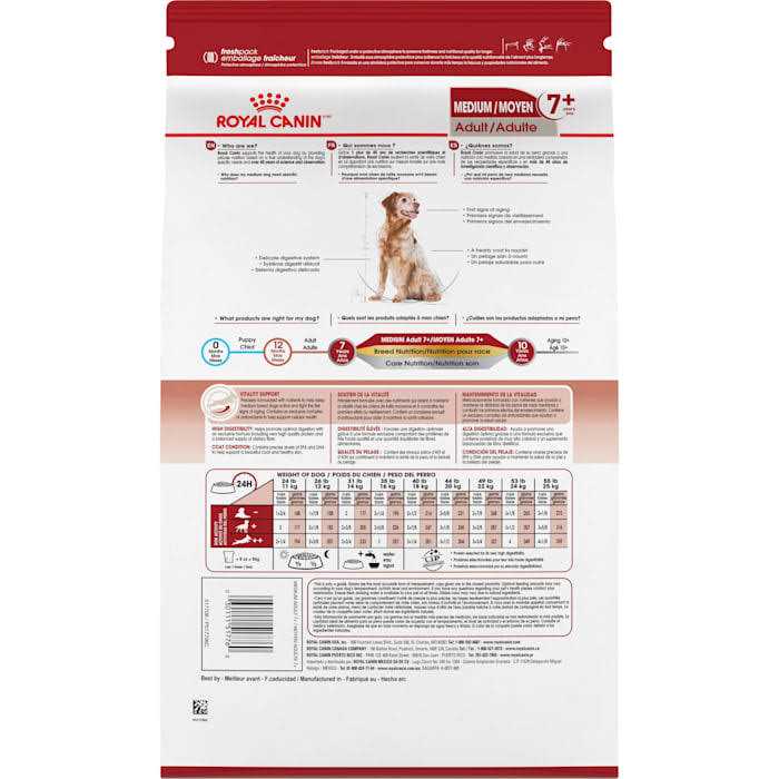 Medium Adult Dry Dog Food N586