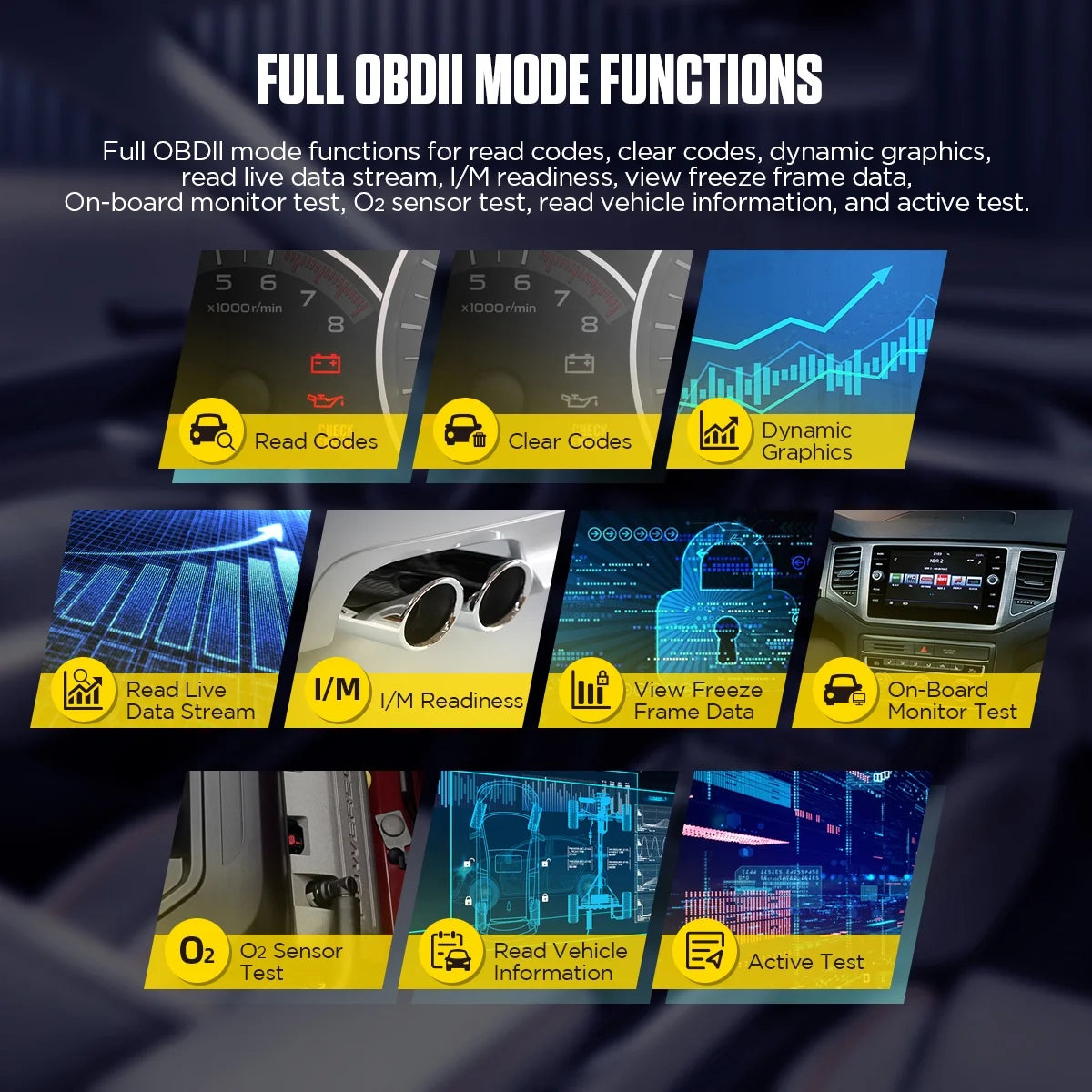 OBD2 Scanner Automotive Diagnostic Tool M141159