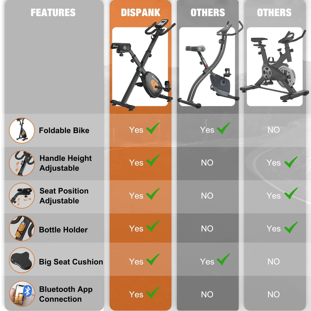 Folding Exercise Bike R76106