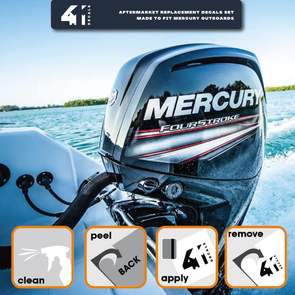 Blue Outboard Decal Set G4381