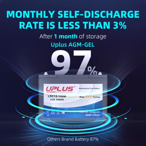 12V 100Ah Deep Cycle AGM Gel Battery F6198