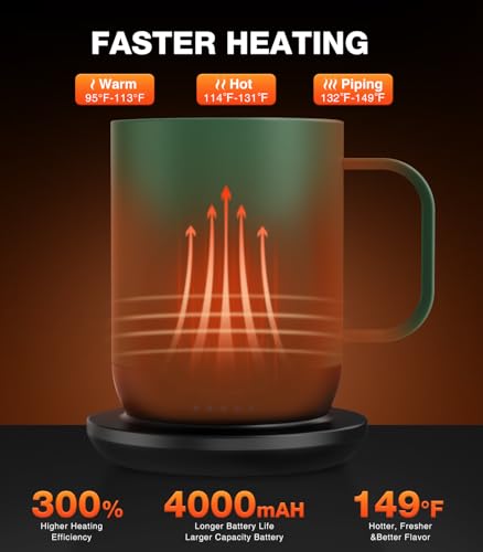 16oz Self Heating Coffee Mug H5264