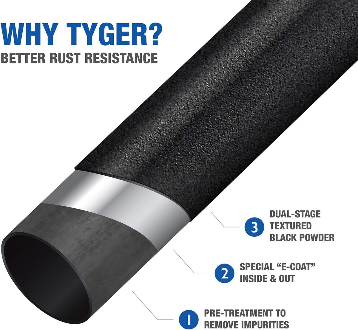 Textured Black Side Step Rails for Crew Cab F482