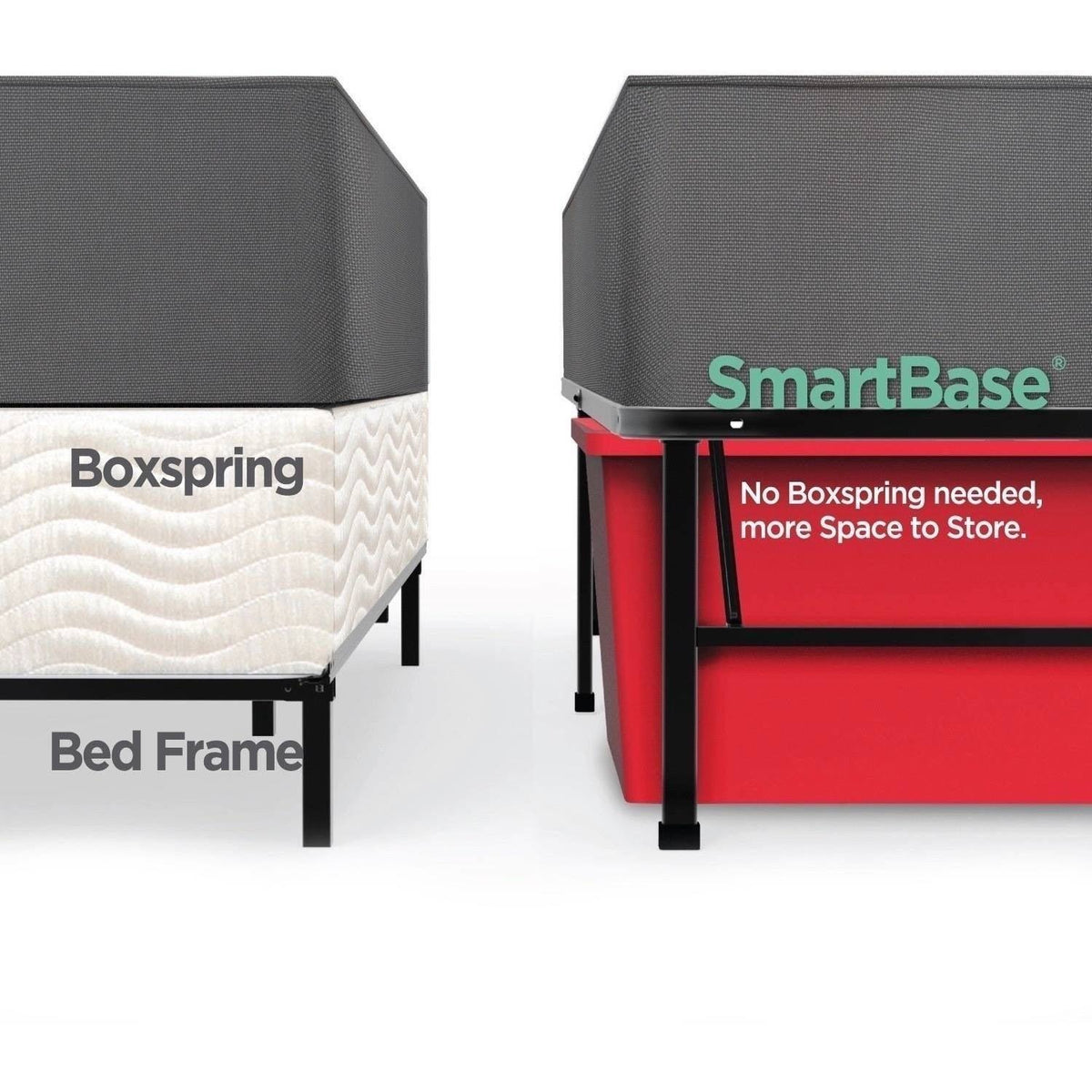 Black Steel Smart Base Bed Frame G918760