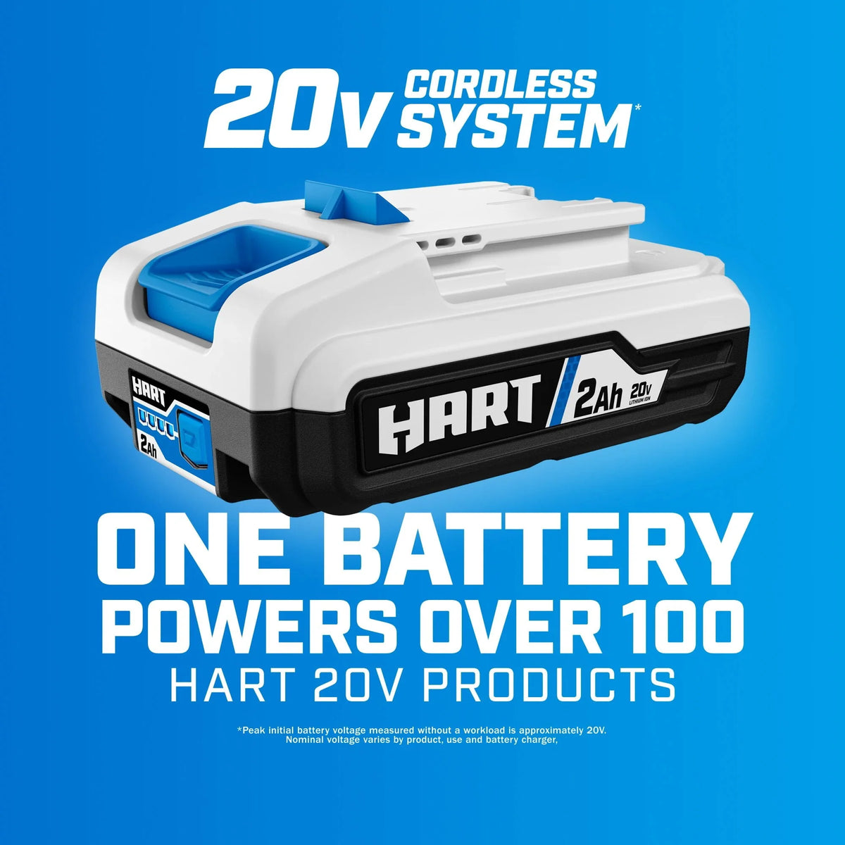 2-pack 20-Volt 4.0Ah Lithium-Ion Batteries Q113363