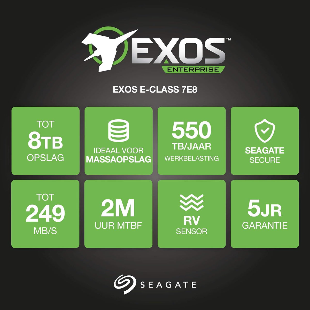 3TB 7200RPM SATA Enterprise Hard Drive I6767