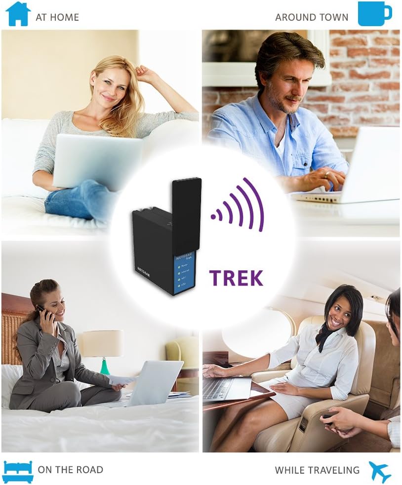 Travel Router, Range Extender, and Wireless Bridge Pack of 2 F3432