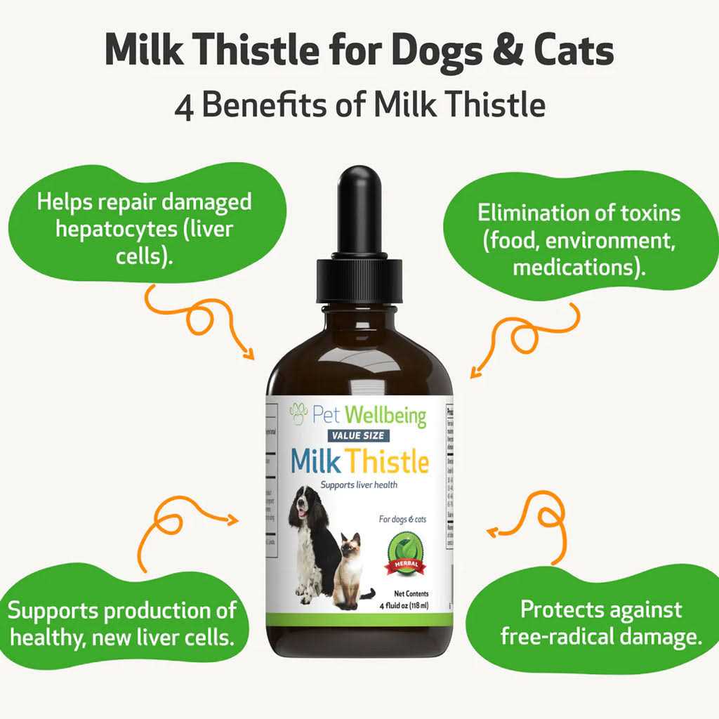 Milk Thistle for Dogs T582