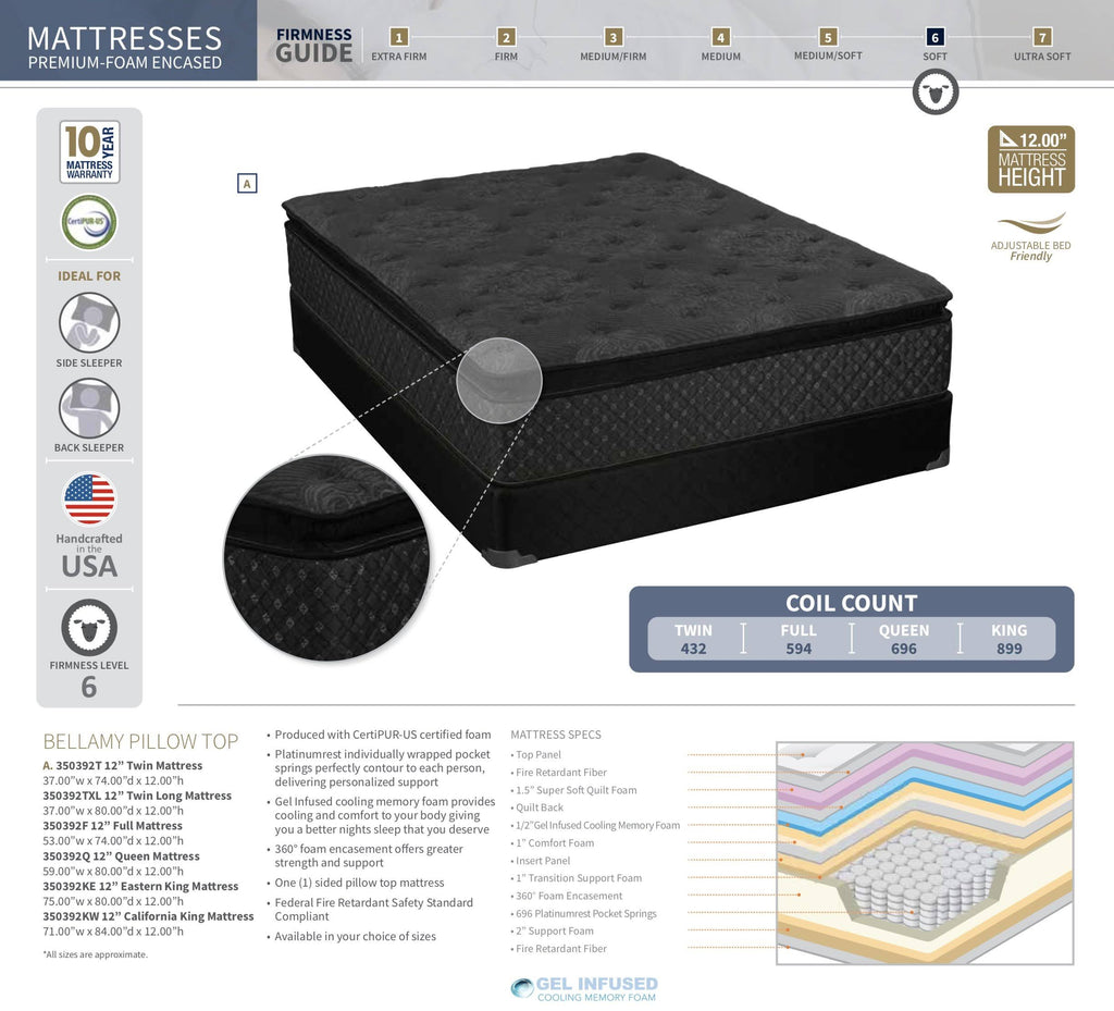 Twin XL Mattress Black S7565