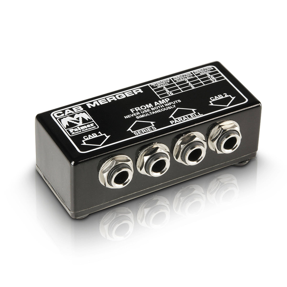 Passive Cabinet Merger H586562